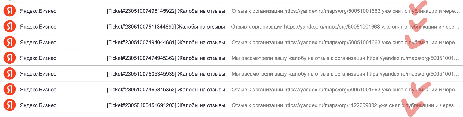Пять правил работы с отзывами гостей отеля